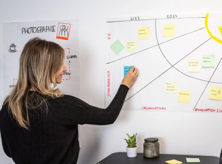 Nurvia Partners - Consel aux Entreprises